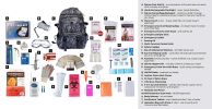 One Person Elite Survival Kit Deluxe Camouflage Backpack
