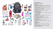 One Person Deluxe Survival Kit (72+ Hours)